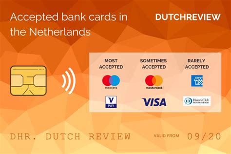 cryptocurrency contactless card netherlands|cash in the Netherlands.